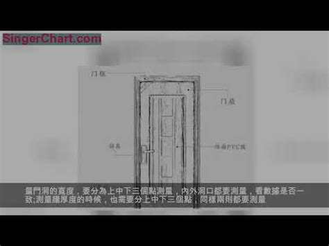 玄關大門玄關門尺寸